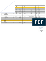 Equipment List CDC Stamp