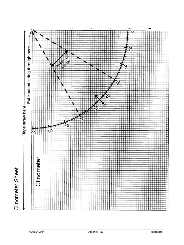 Biosphere Appendix 22 23 | PDF | Angle | Metrology