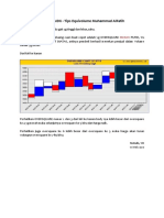 HQSahamIDX - Tips Equivolume Muhammad AlFatih