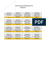 Kelompok Penilaian Pembelajaran TP B - Semester 3