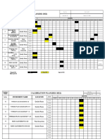 CALIBRATION PLAN (2021-2022) : Location