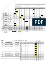 Calibration Plan and Schedule for Quality Instruments