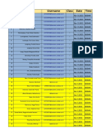 No Student Username Class Date Time