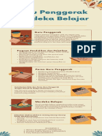 Infografis Kelompok 11