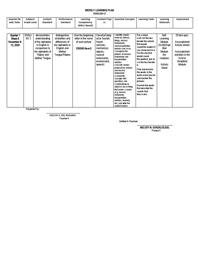 Weekly Learning Plan - English2wk 6 | PDF | Learning ...