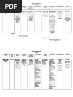 Weekly Learning Plan English