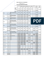 Fees Structure