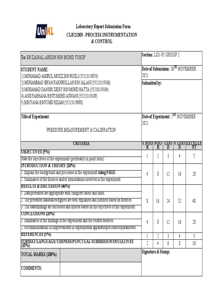 Pressure Measurement and Calibration Laboratory Report Analyzing