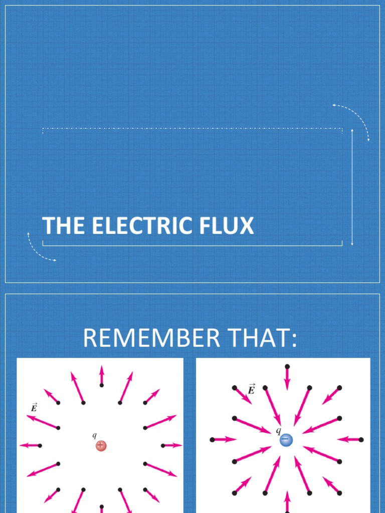 Electric Flux | PDF