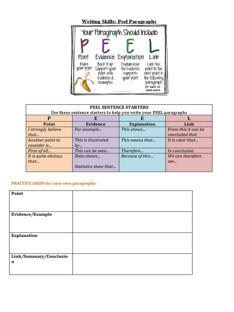Writing Skills Peel Paragraphs Use These Sentence Starters To Help