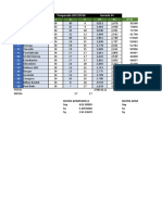 Ejercicio 5.6