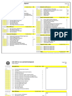 CS2009 Checklist