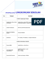 DISKUSI - Form Lembar Kerja Analisis Kondisi Sekolah Ruang Kolaborasi