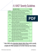 AIAG FMEA Ranking Tables