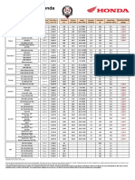 Lista Preturi Moto Rabla Noiembrie 2021