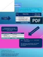 HPP Dan Modal Kelas XII AKL