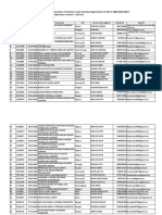 Applications Received For Registration of Societies (2016-2017)