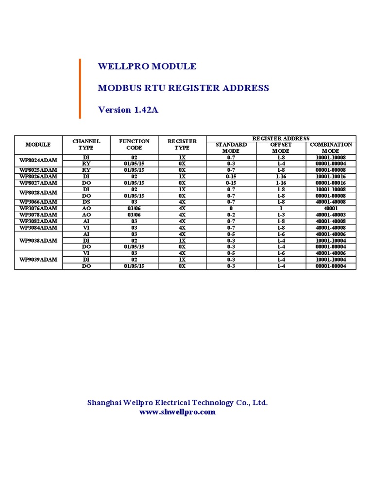 Wellpro Modbus RTU Register Guide | PDF | Home & Garden | Computers