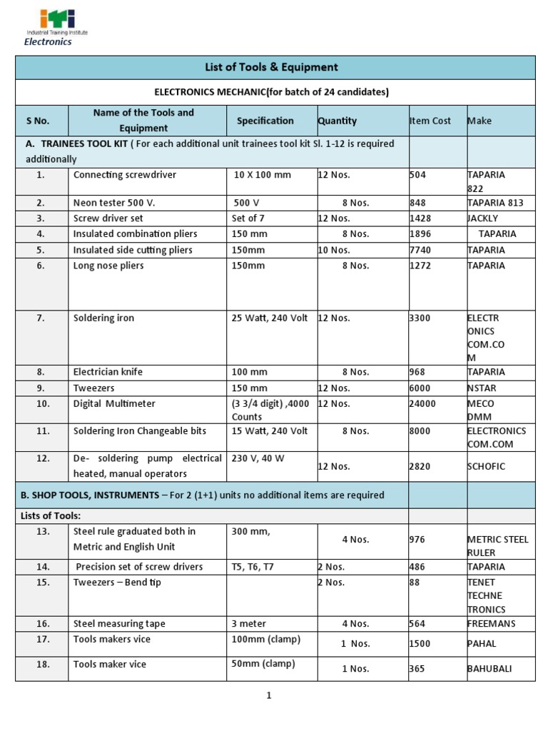 Electronics Mechanic Tools List | PDF | Power Inverter | Amplifier