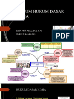 Hukum Hukum Dasar Kimia