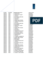 Elenco Scuole Statali 2019-2020