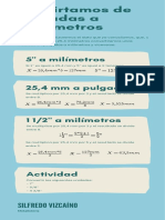 Convirtamos de Pulgadas A Centímetros