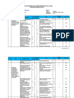 Kisi-Kisi PAS Prakarya Kelas VII K13 (Websiteedukasi - Com) /Kisi-Kisi PAS Prakarya Kelas 7 K13