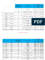 Data_Table