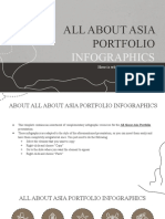 All About Asia Portfolio Infographics