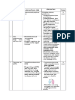 DesaiN Pembelajaran 1 Topik 1 RELASI DAN FUNGSI