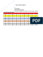 Statistika Baterai