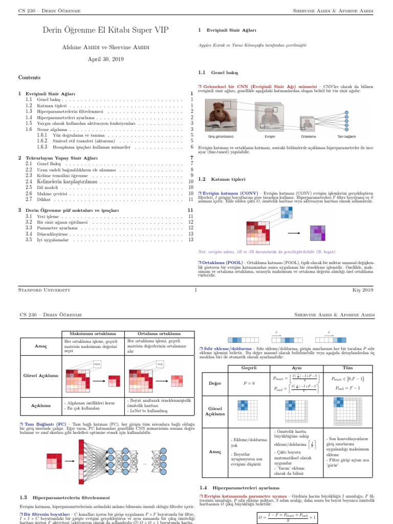 Super Cheatsheet Deep Learning | PDF