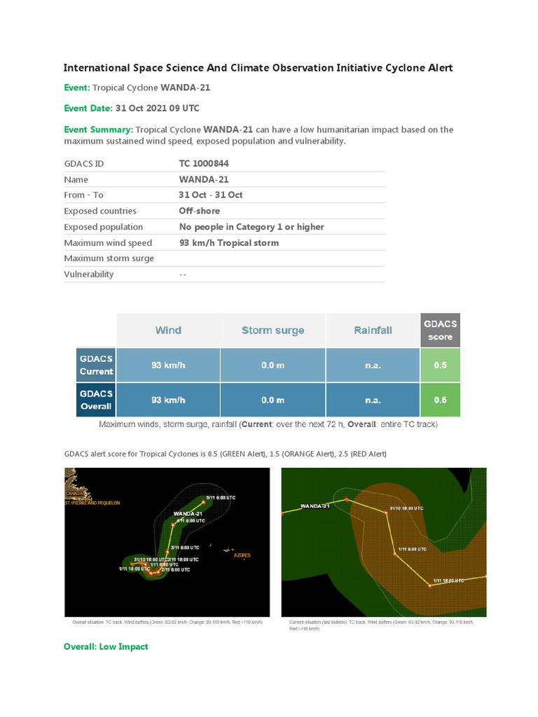 ISCI CYCLONE ALERT-WANDA-21-31 Oct 2021 | PDF | Politics | Science ...