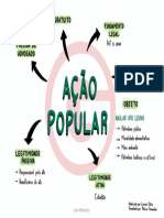 Acao Popular