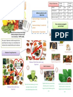 Leaflet Diet Hipertensi