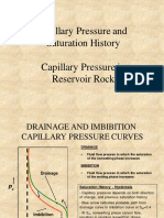 Capillary Pressure and Saturation History Capillary Pressure in Reservoir Rock