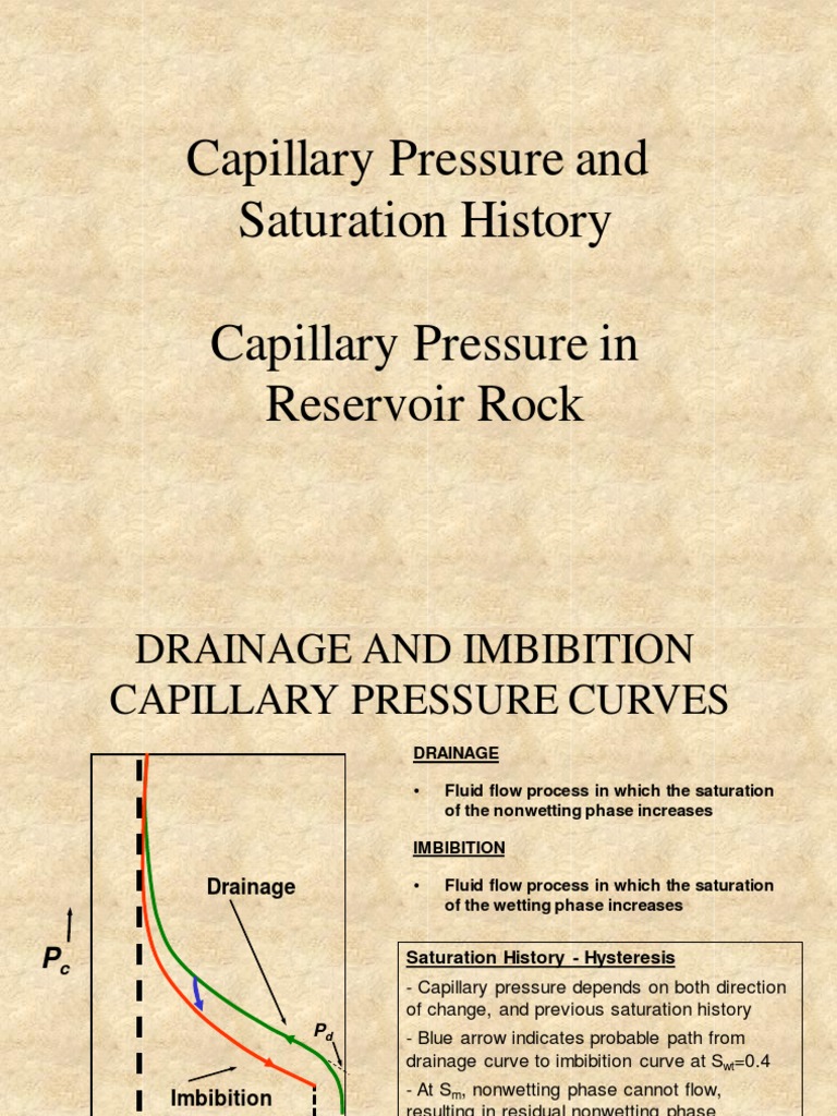 Capillary Pressure and Saturation History Capillary Pressure in ...