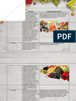 Vitamins Function Example (Image/Picture)