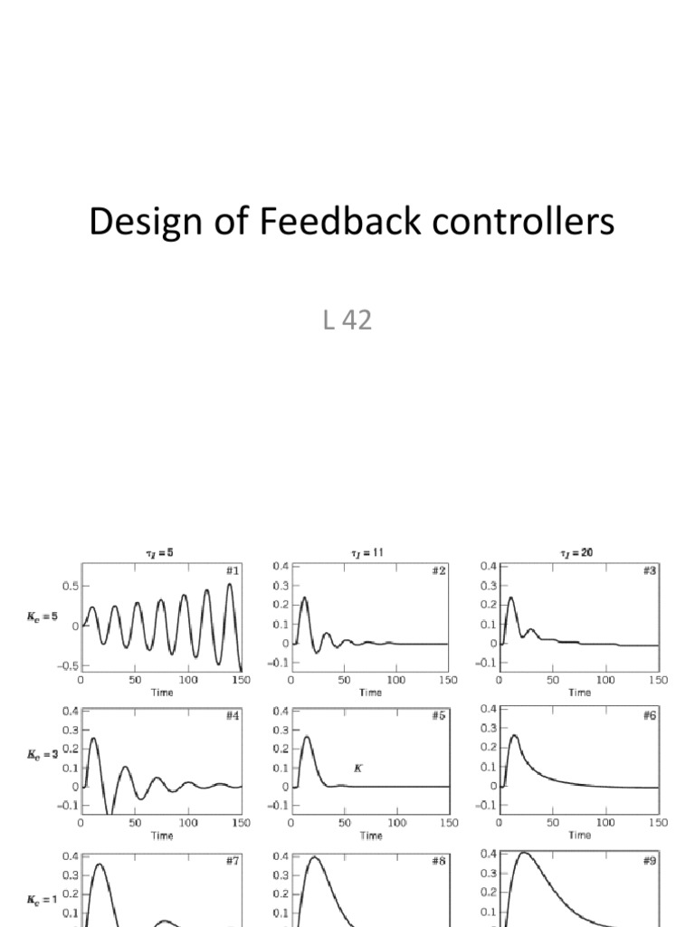 Design of Feedback Controllers | PDF | Technology & Engineering