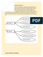 Qué Es Un Árbol de Decisiones Financiera