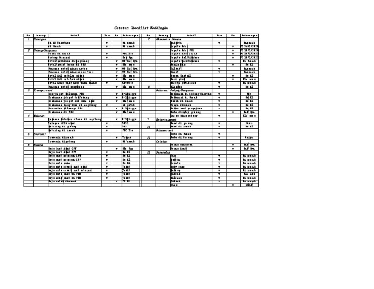 Checklist Persiapan Pernikahan | PDF