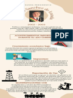 Infografia Sanchez de Lozada