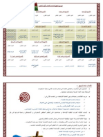 توزيع المنهج +الأهداف +اجدول الحصص - لأولى ثانوي