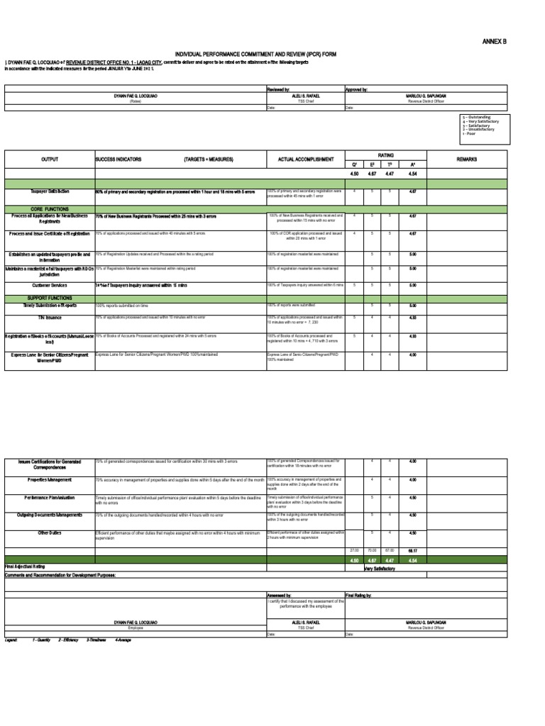 Individual Performance Commitment and Review (Ipcr) Form: Annex B | PDF