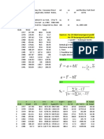 Latihan Manual Dan Tes Hipotesis Table 3.7