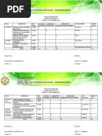 Ramon Torres Taloc National High School - Senior High School