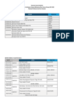 Rundown PKKMABA 2021