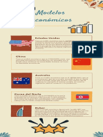 Infografia Modeloeconomico