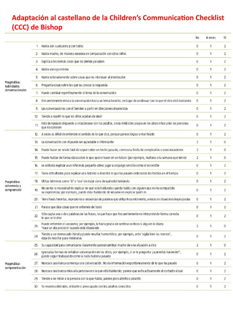 Childrens Communication Checklist (CCC) Adaptación Al Castellano | PDF