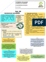 Aula 02 Política Nacional de Resíduos Sólidos - 2020